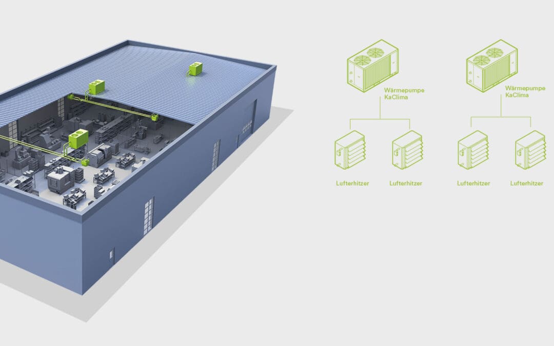 Temperierung großer Hallen in Industrie & Gewerbe
