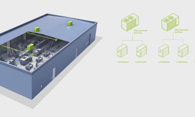 Temperierung großer Hallen in Industrie & Gewerbe