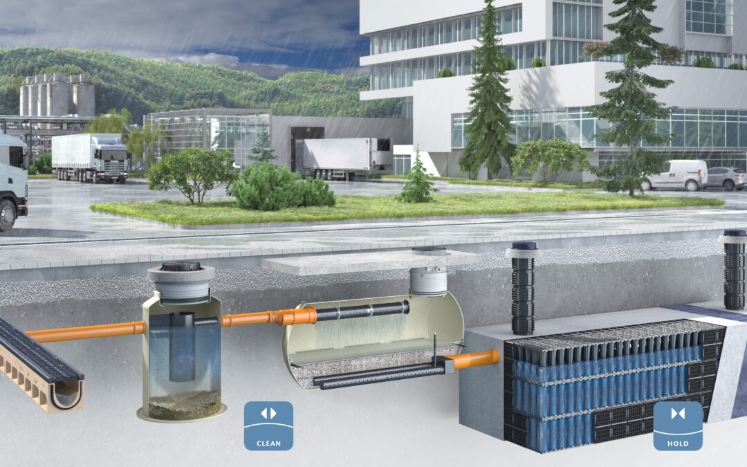 Regenwasser braucht Management