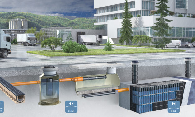 Regenwasser braucht Management