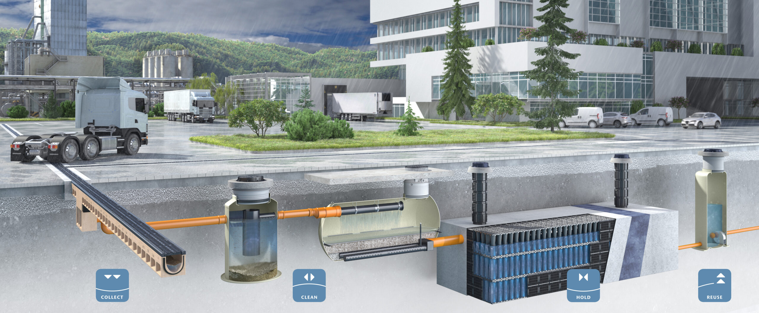 10_2025-18-19_18_ACO_Regenwassermanagement_Presse 1