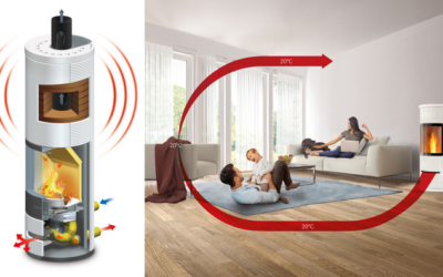 Multifuoco von Piazzetta: Ofenwärme effizient in mehrere Räume verteilen