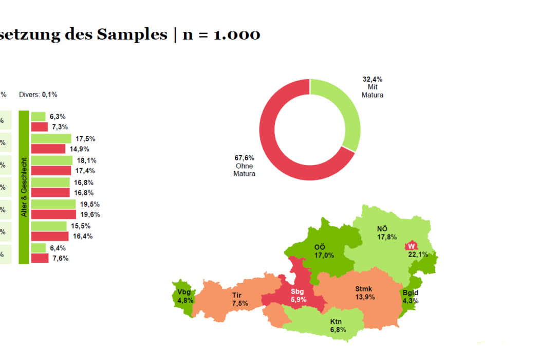 Unisex-Toiletten im Meinungscheck: Offenheit mit Vorbehalten