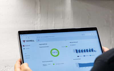 Trinkwassergüte trifft Facility Management