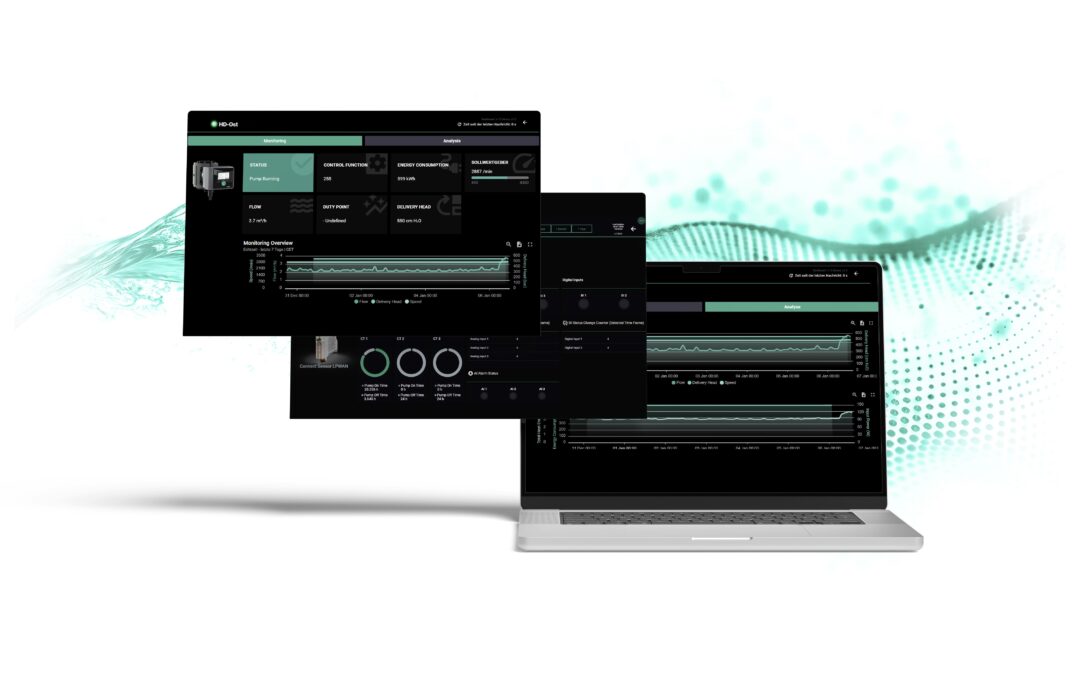 Vertrauen ist gut, doch Kontrolle am besten