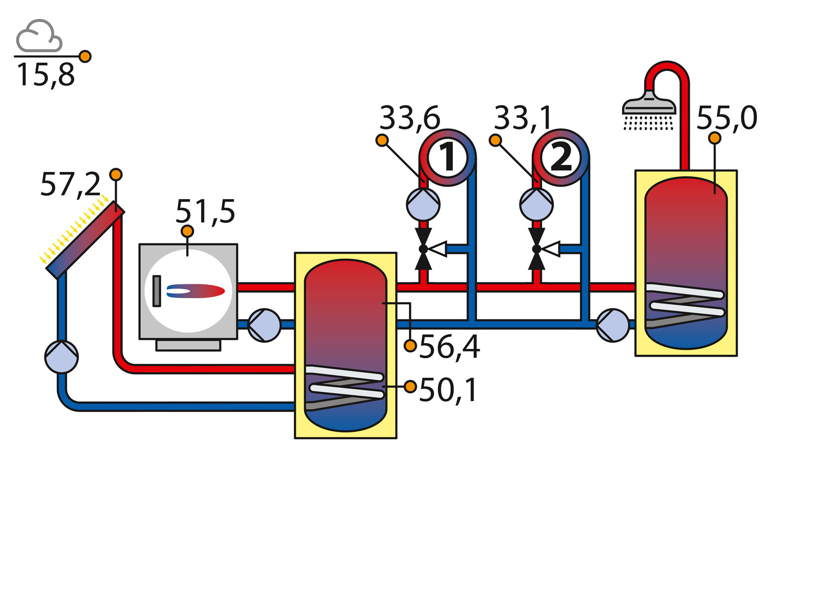 Meibes System-Technik GmbH