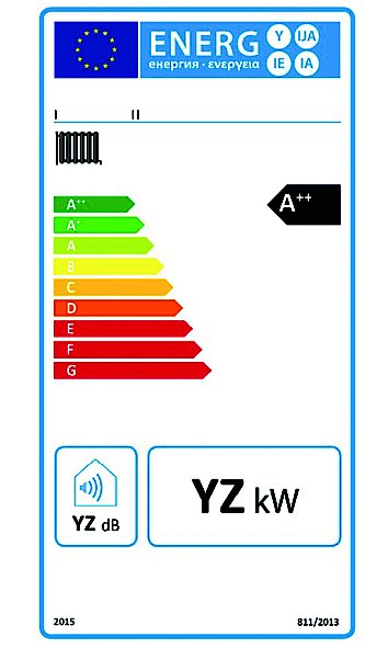 Die zweite Stufe des Energielabels für Raumheizgeräte