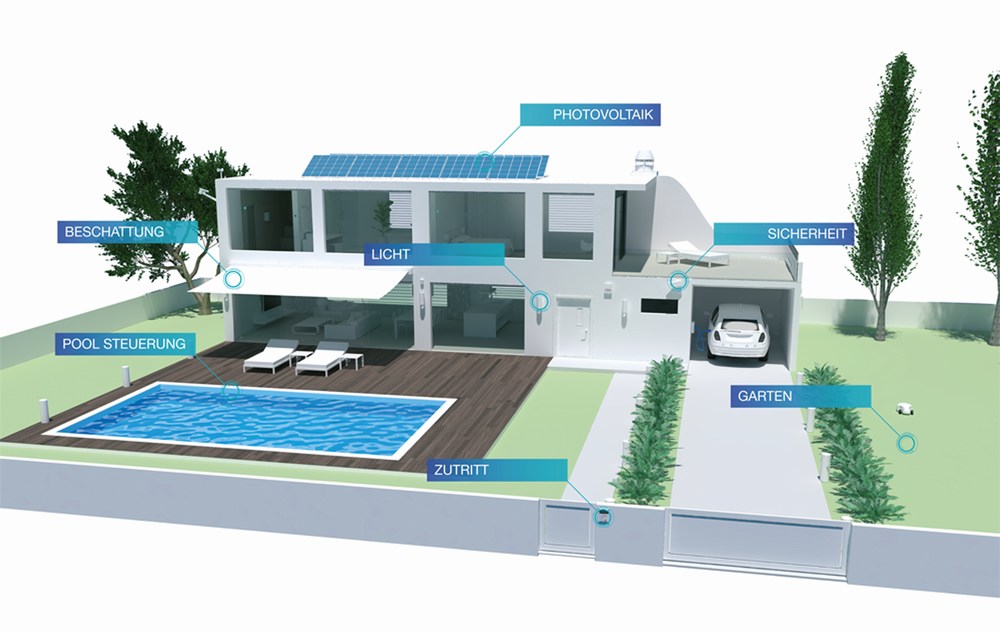 Die Bauen & Energie Wien 2020