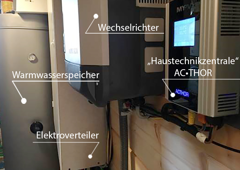 my-PV GmbH