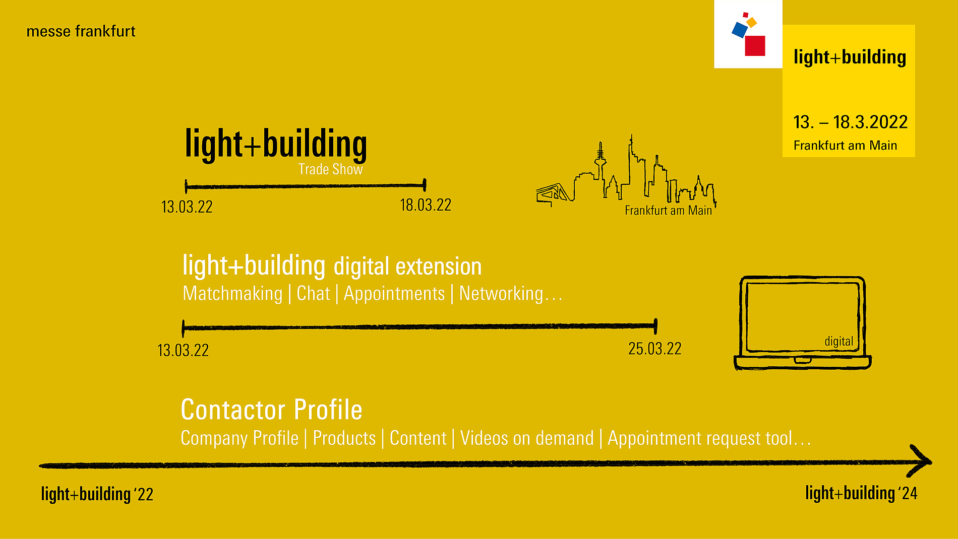 Light + Building Extension