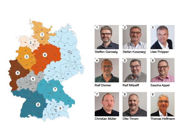 Profis am Werk