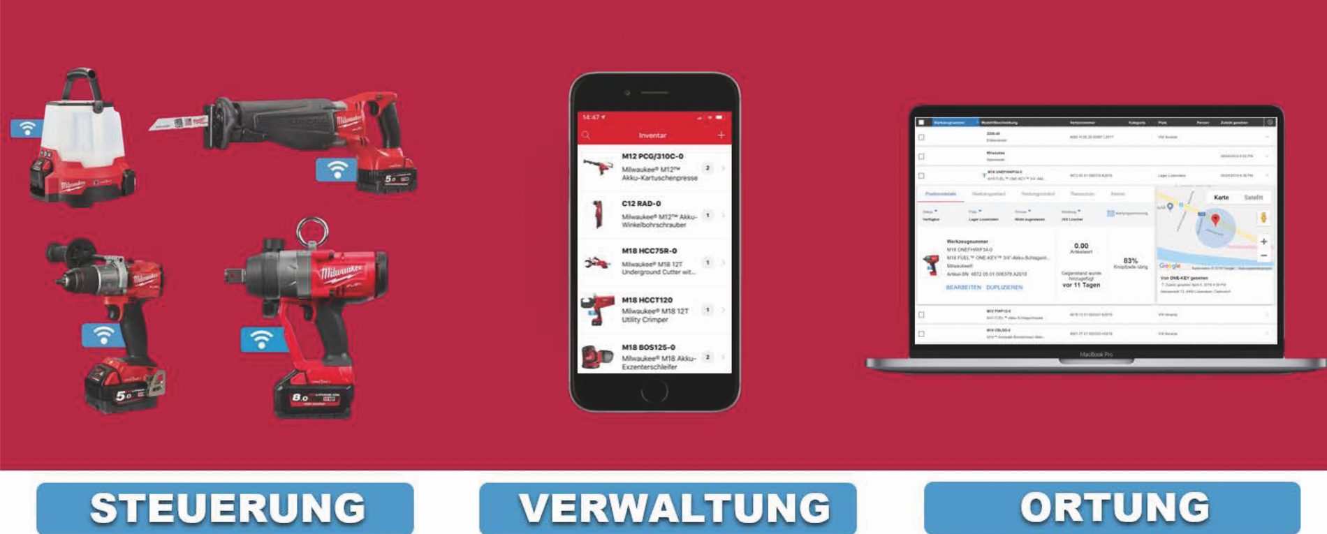 Quelle: König & Landl