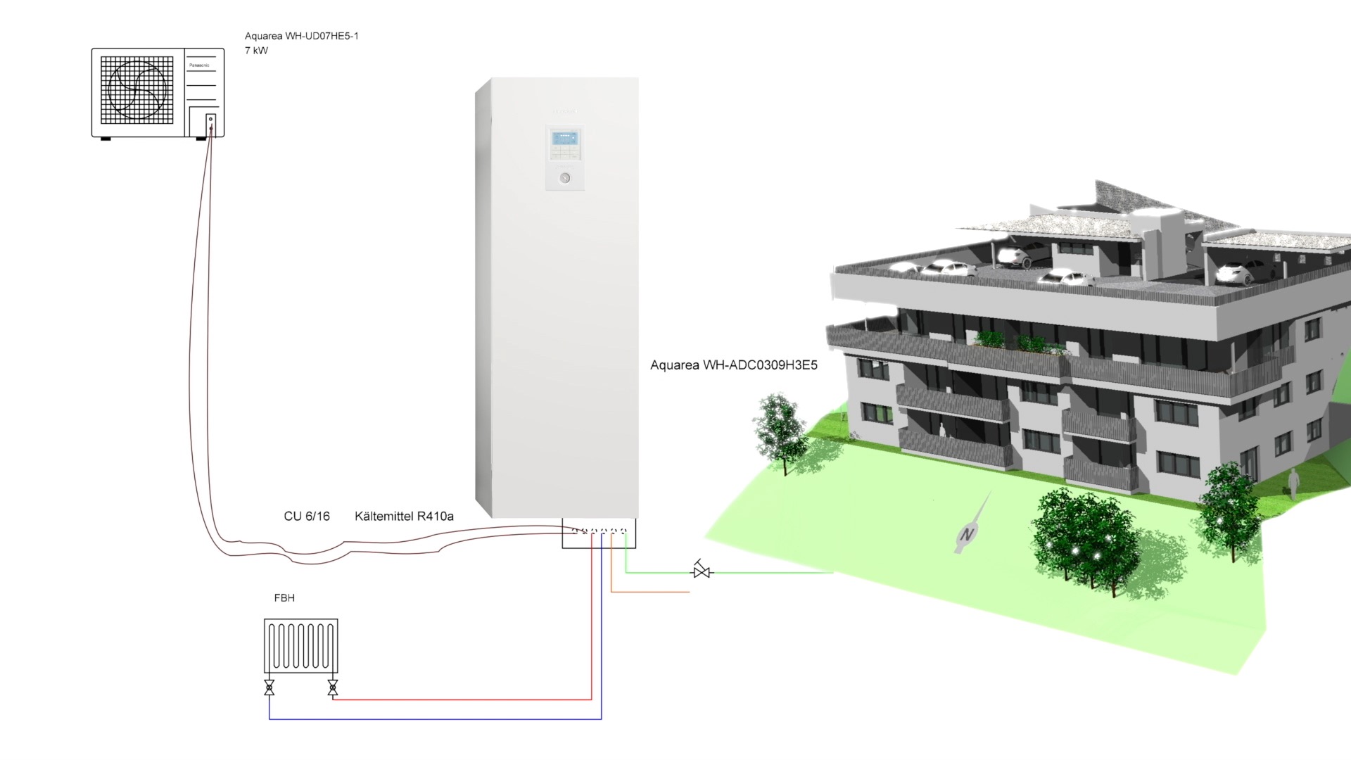 Wärmepumpen im Wohnungsbau