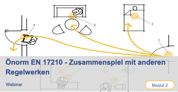 Önorm EN 17210 – Zusammenspiel mit anderen Regelwerken