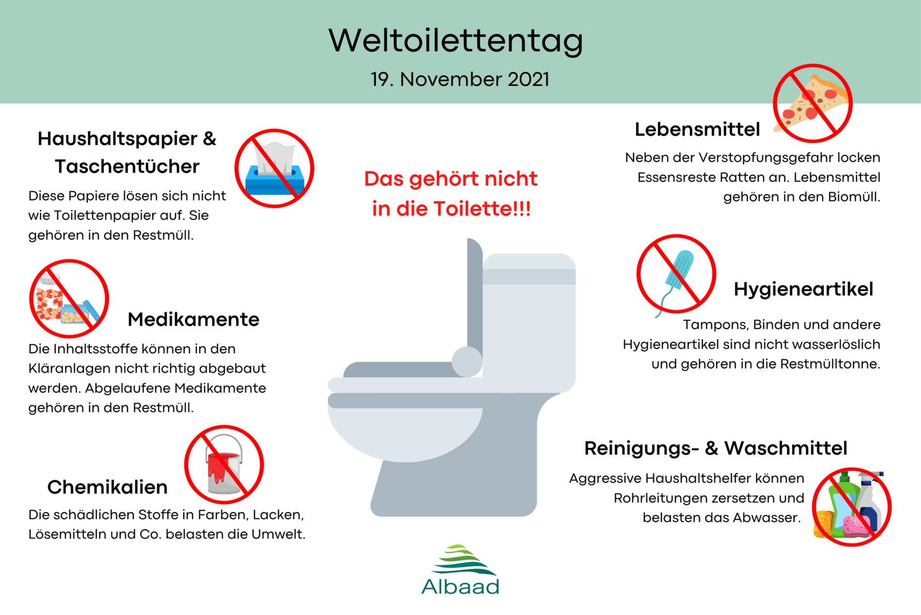 Verzopfungen verursachen Verstopfungen