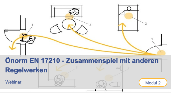 Webinar Önorm EN 17210