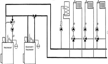 Hydraulik kompakt und aktuell