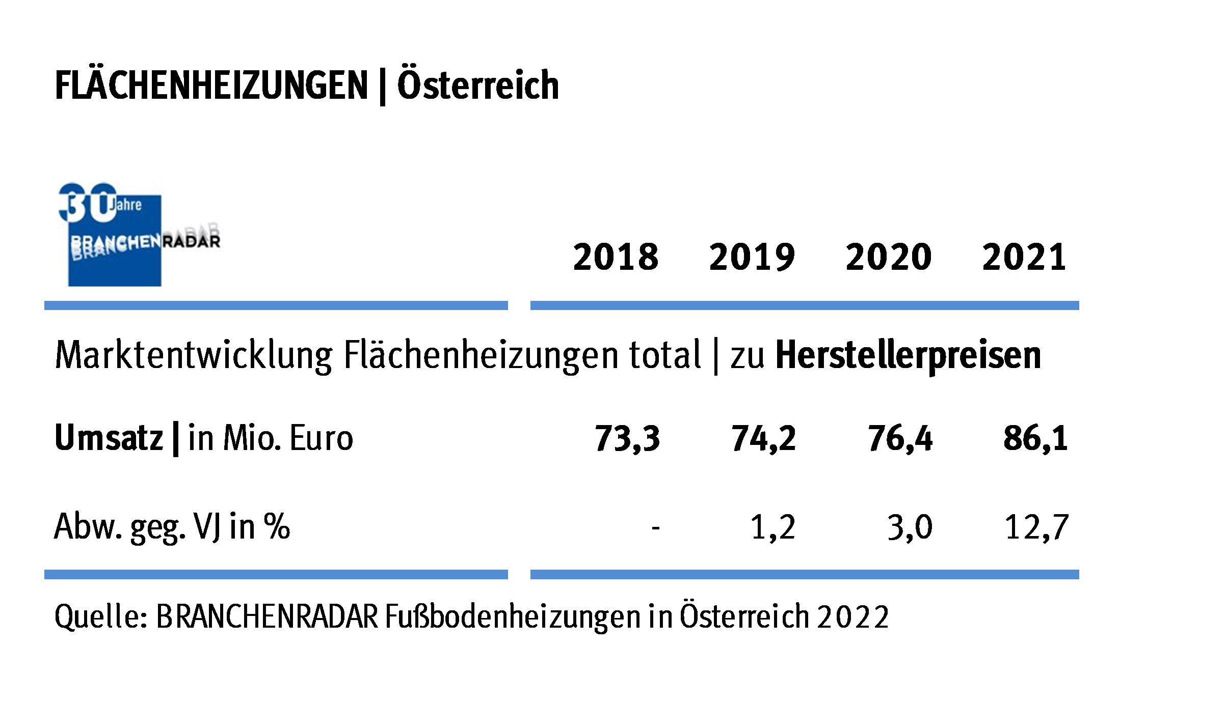 Trendig warme Füße