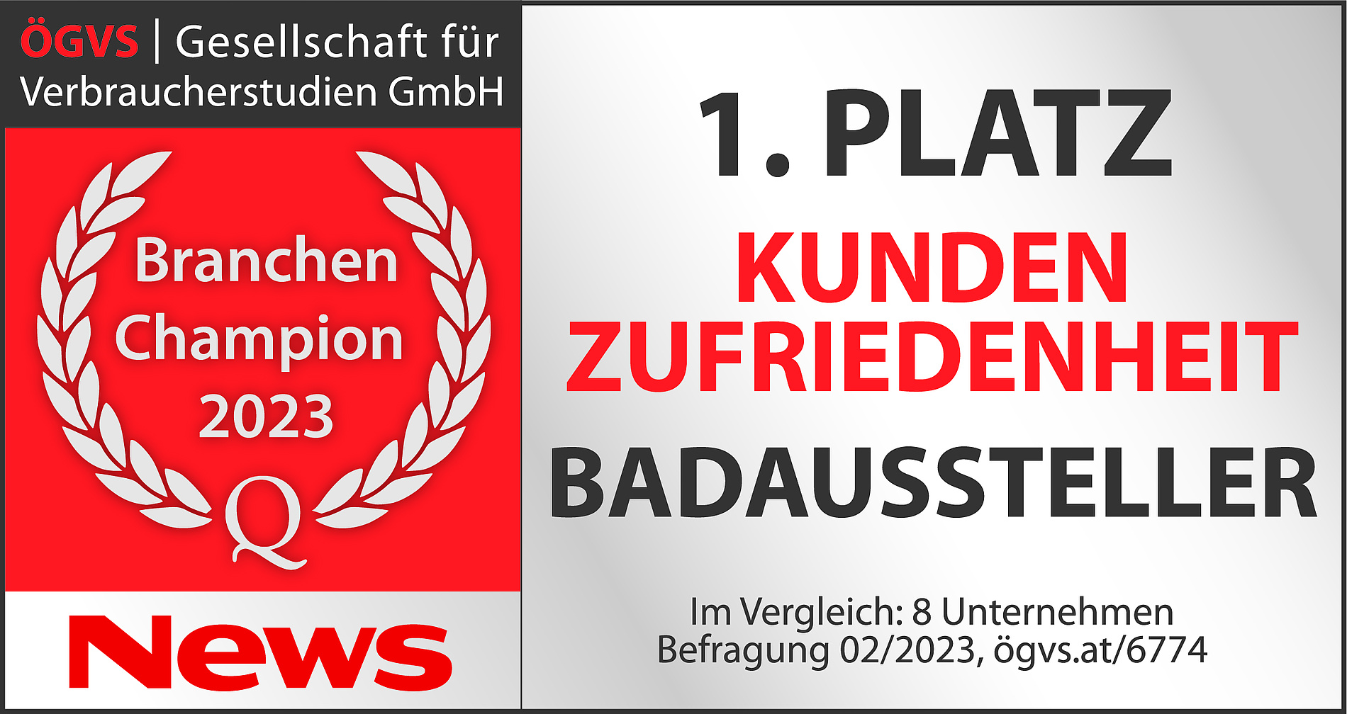 Erster Platz bei Kundenzufriedenheit