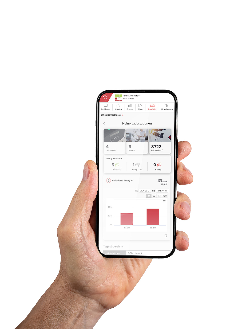 SMARTFOX stellt neues Feature im My SMARTFOX Portal vor